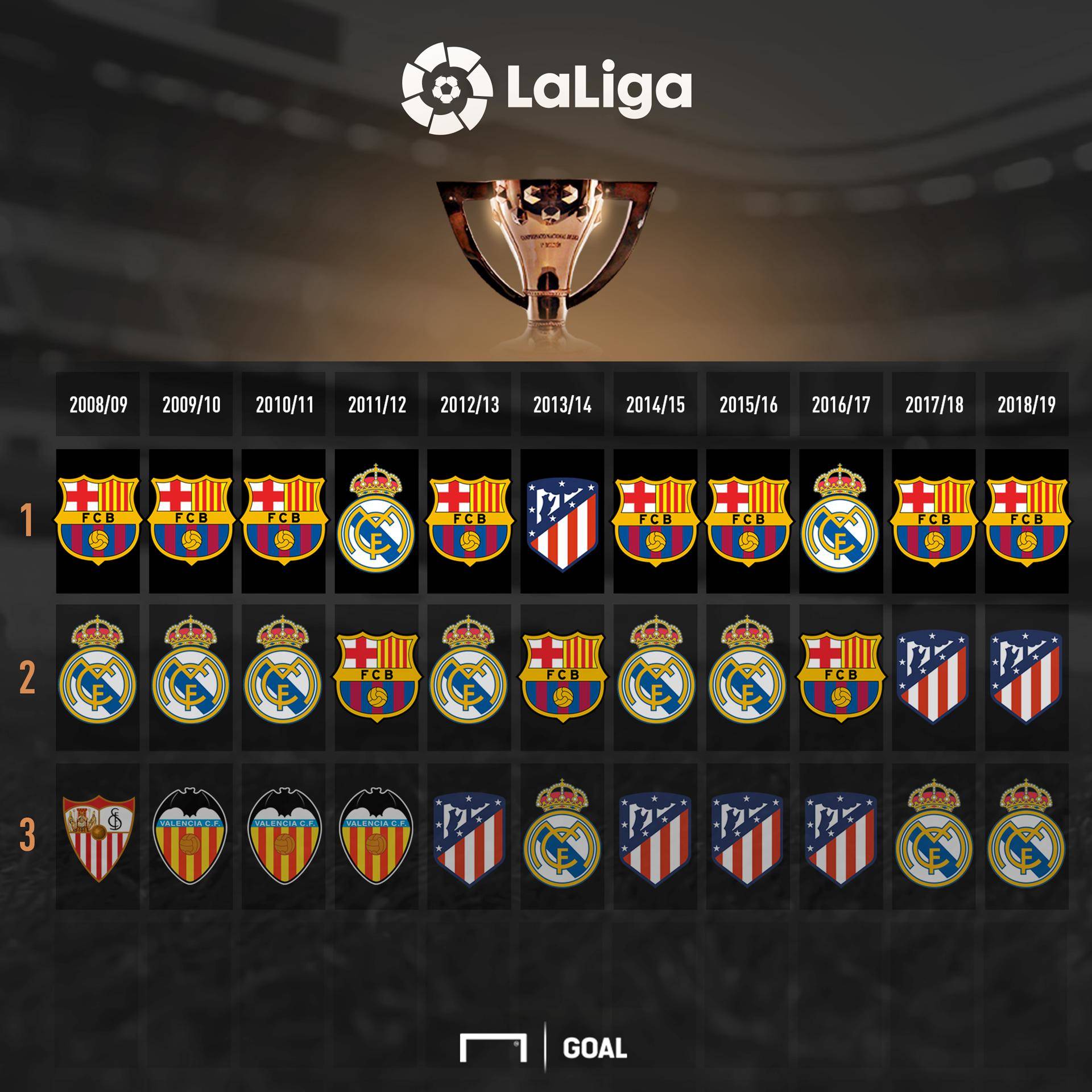 这位曾经的 这位曾经的