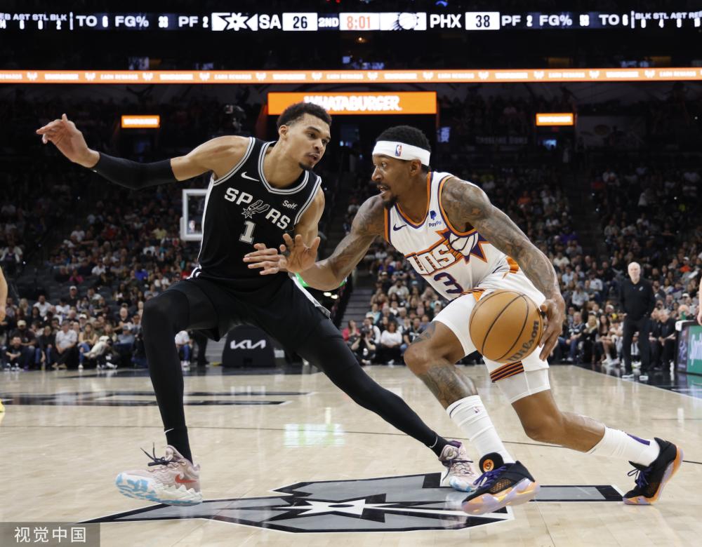 长期规划逐 长期规划逐